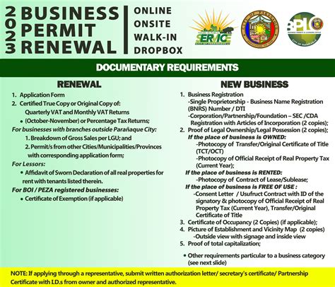 bplo quezon city|Business Permits and Licensing Office .